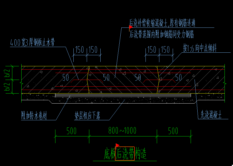 答疑解惑