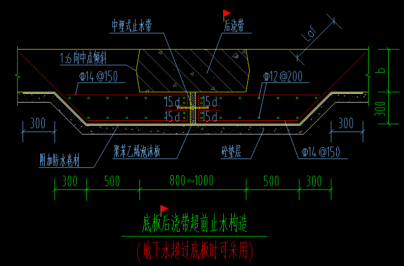 建筑行业快速问答平台-答疑解惑