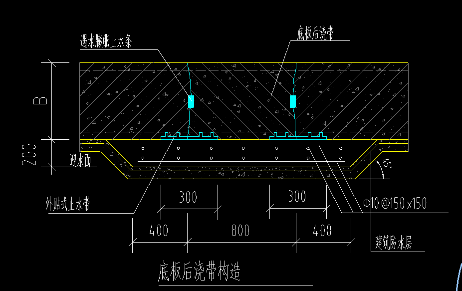 后浇带