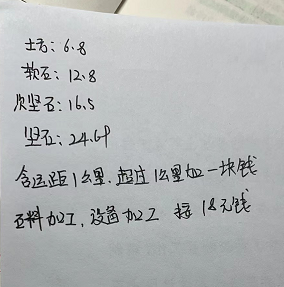 石方