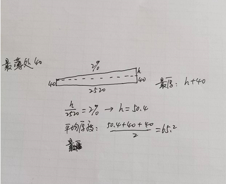 广联达服务新干线