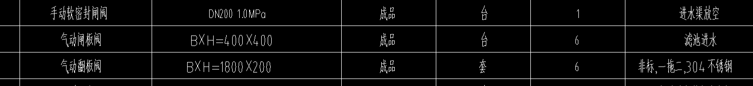 闸板阀套什么定额