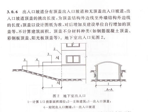 建筑行业快速问答平台-答疑解惑