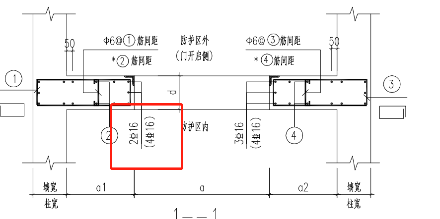 人防门