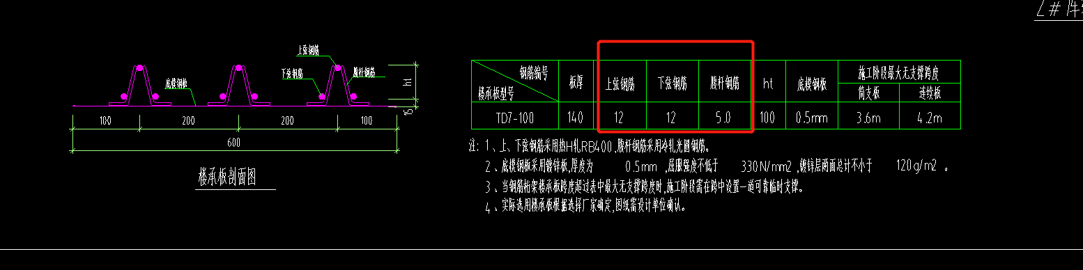 钢筋怎么