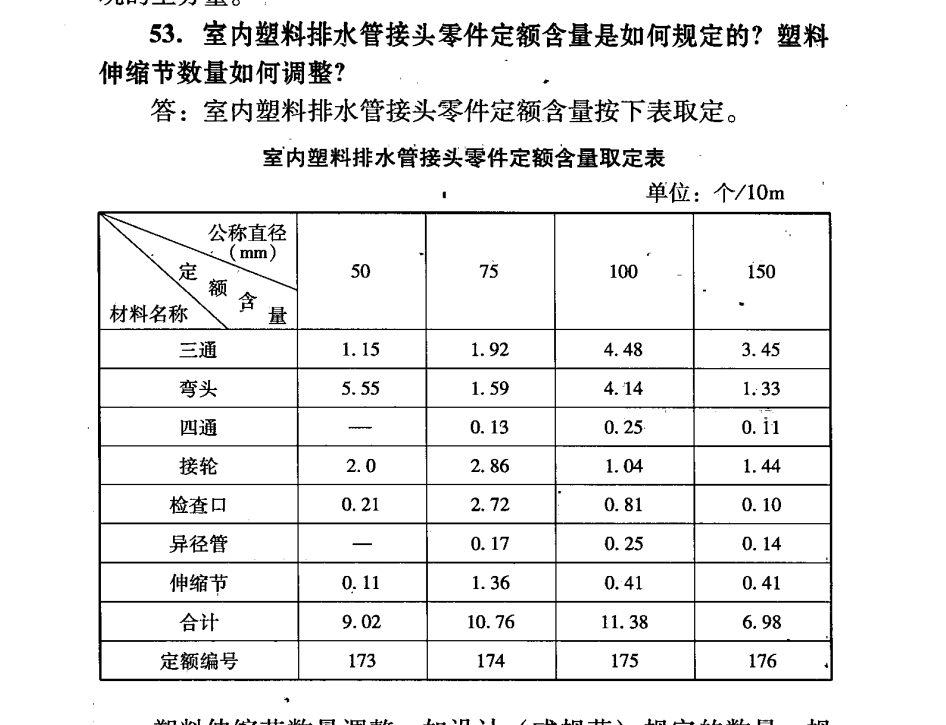 全統(tǒng)