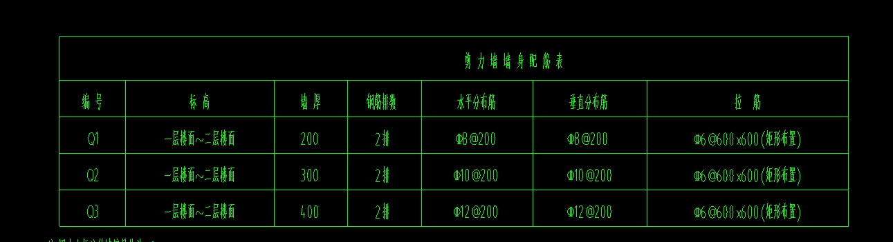 钢筋软件