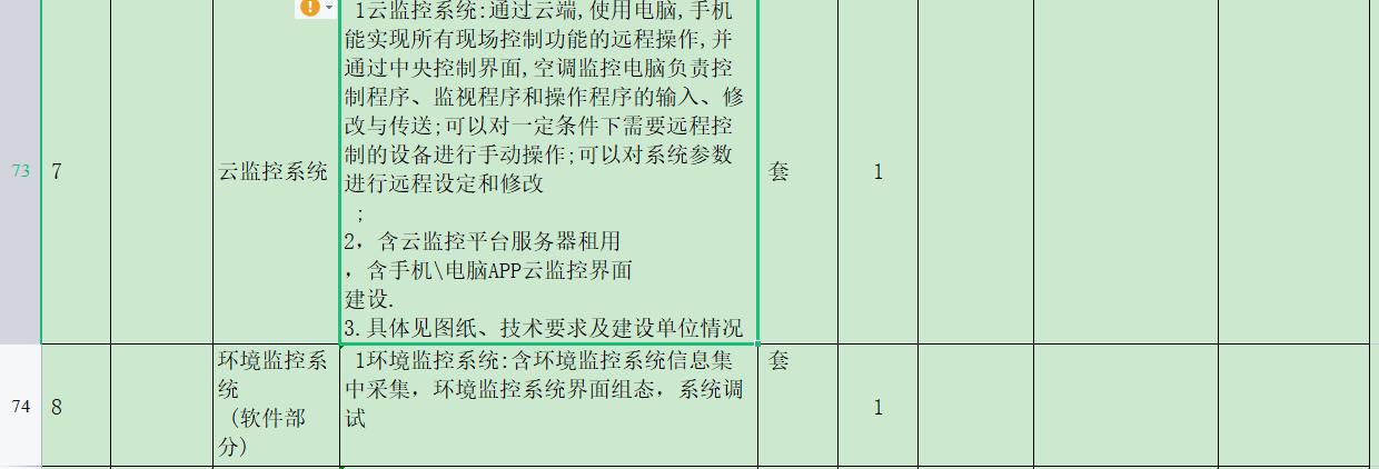 云监控