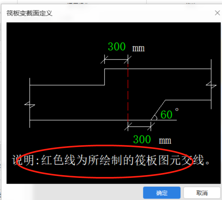 筏板变截面