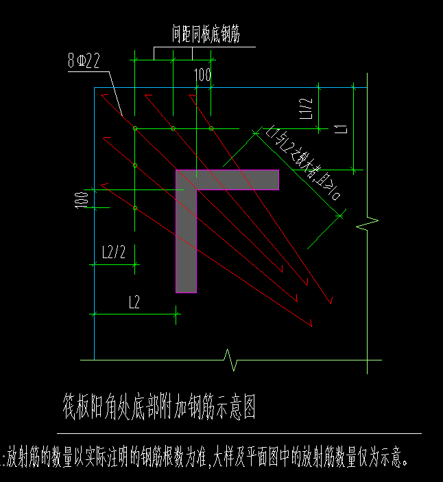 阳角