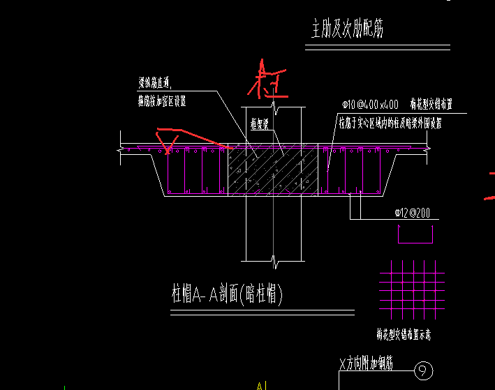 这个柱