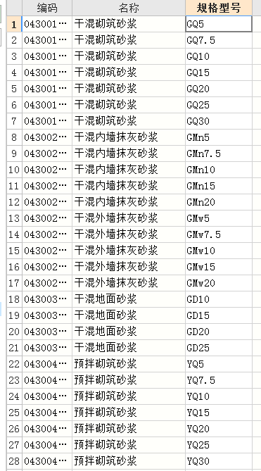 预拌砂浆