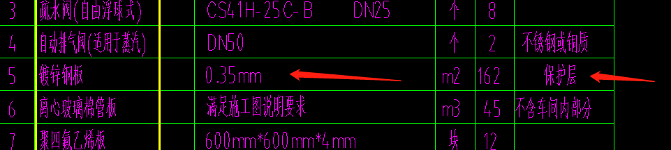 锌钢板