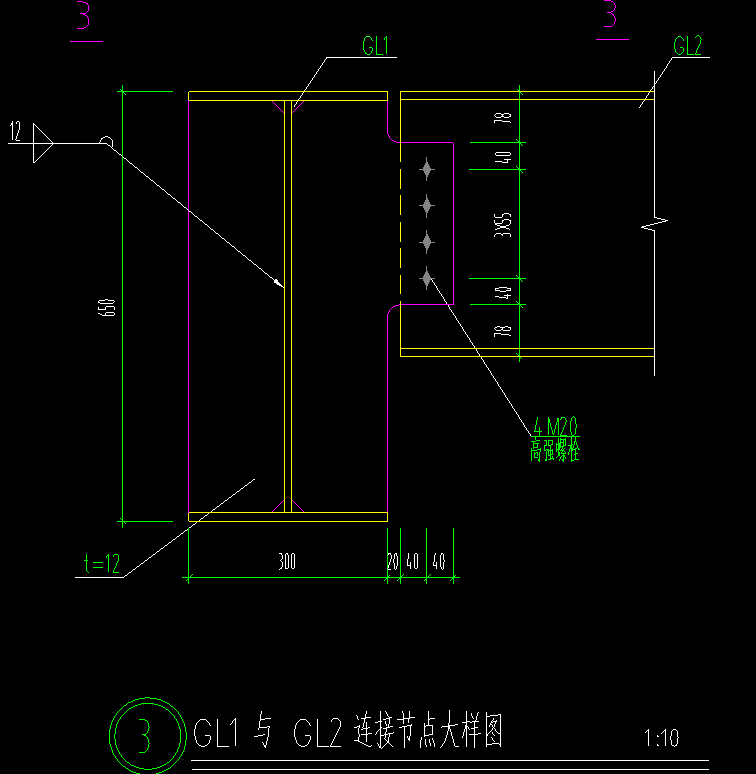 量表