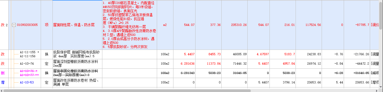 钢筋网