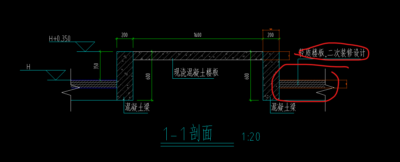 楼板