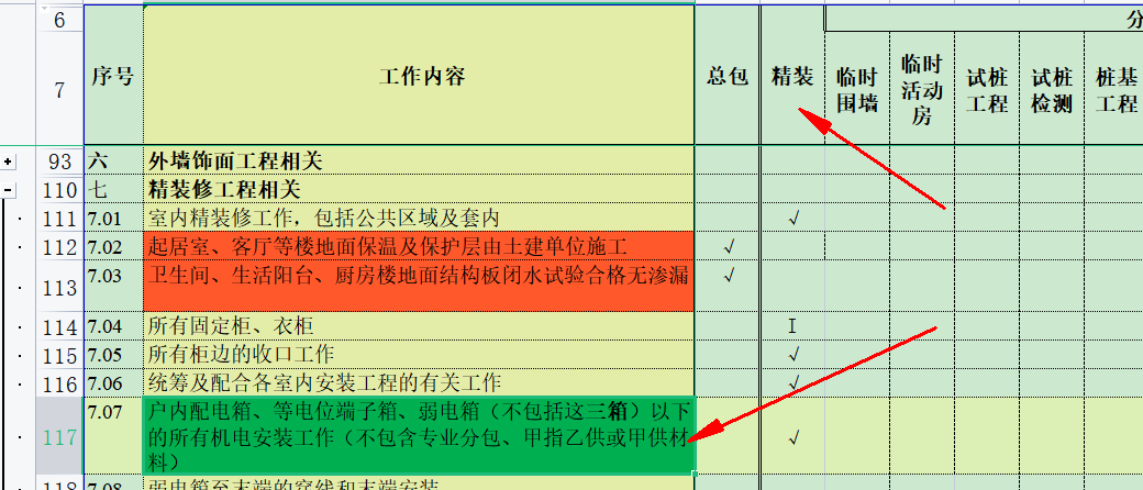 等电位端子