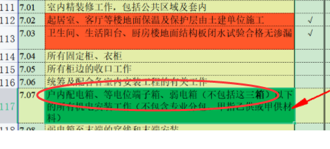 户内配电箱
