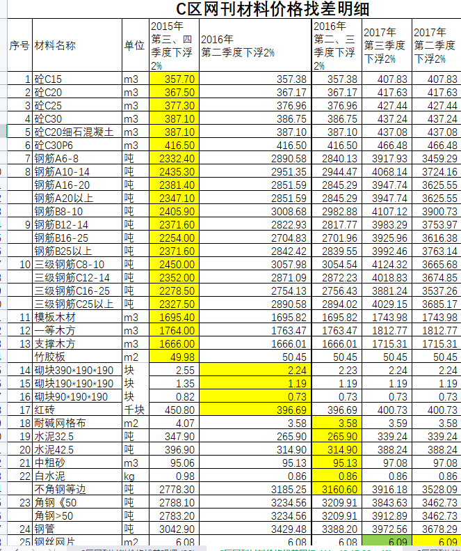 广材助手