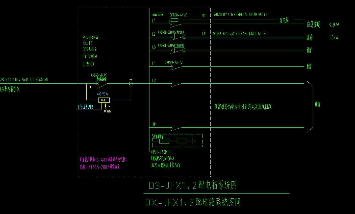 多回路识别