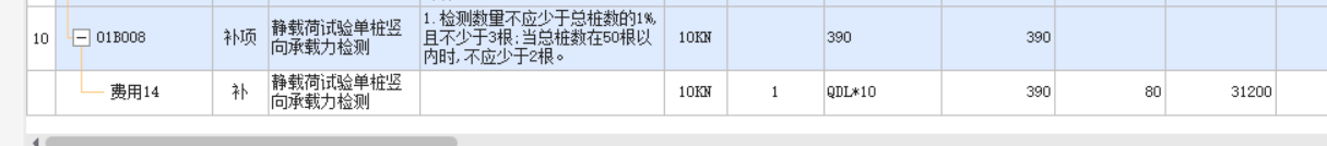 程量表达式