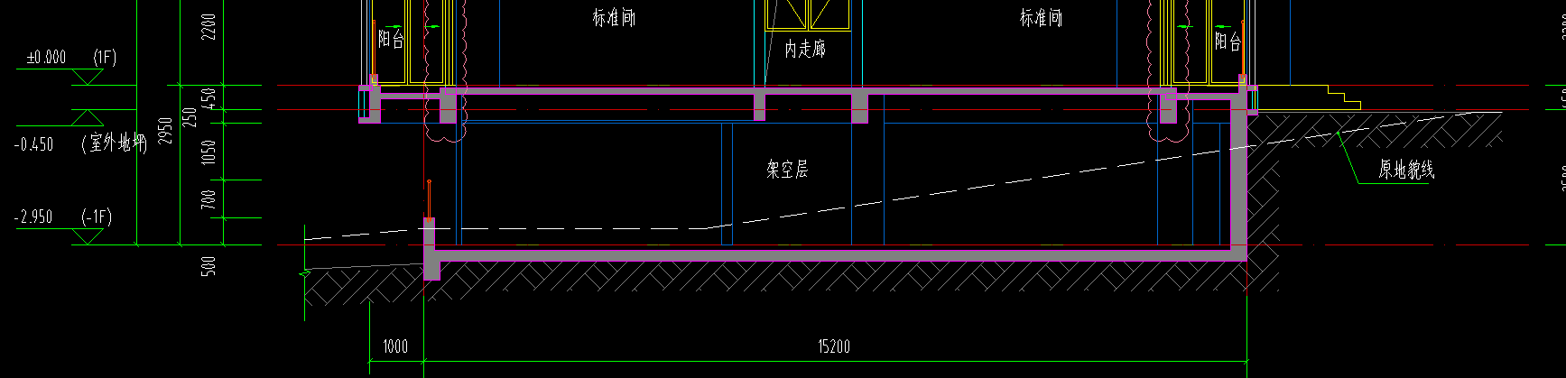 土方