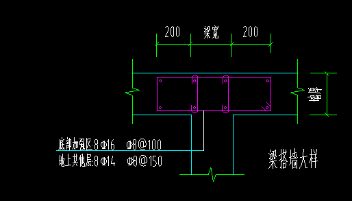 河南省