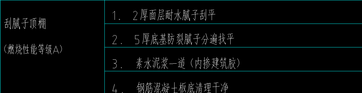 定额