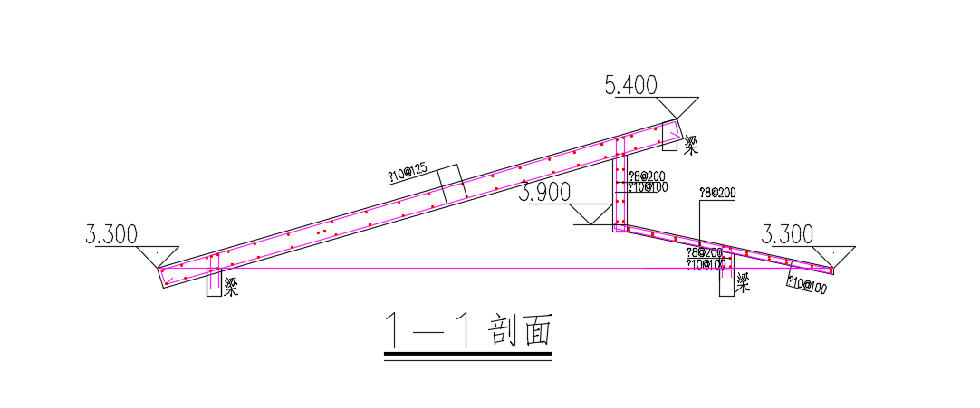 算量