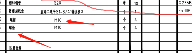定额