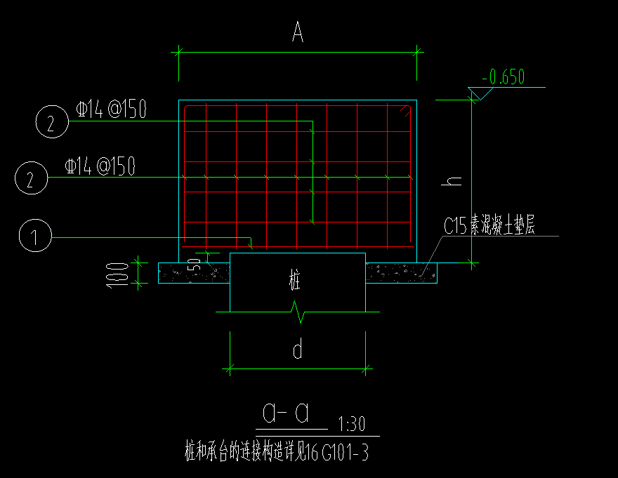 答疑解惑