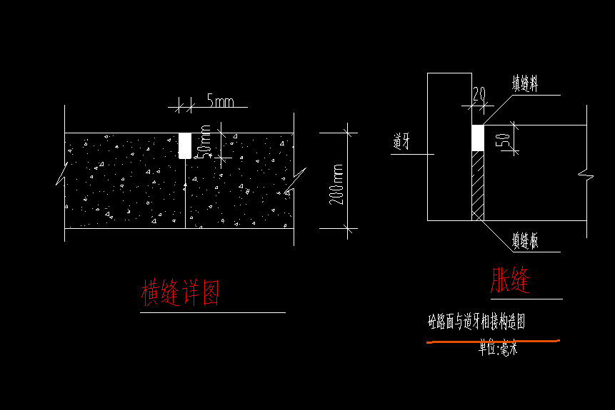 路缘石