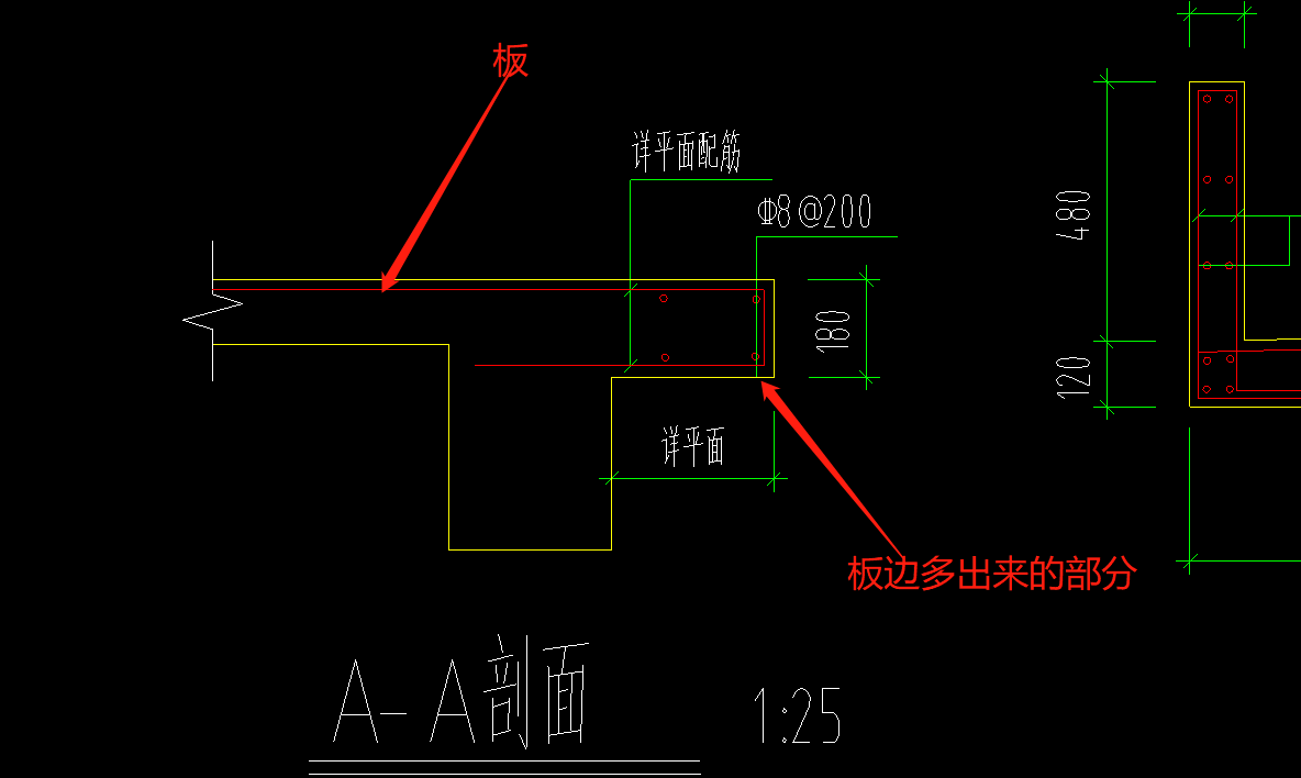 怎么布置