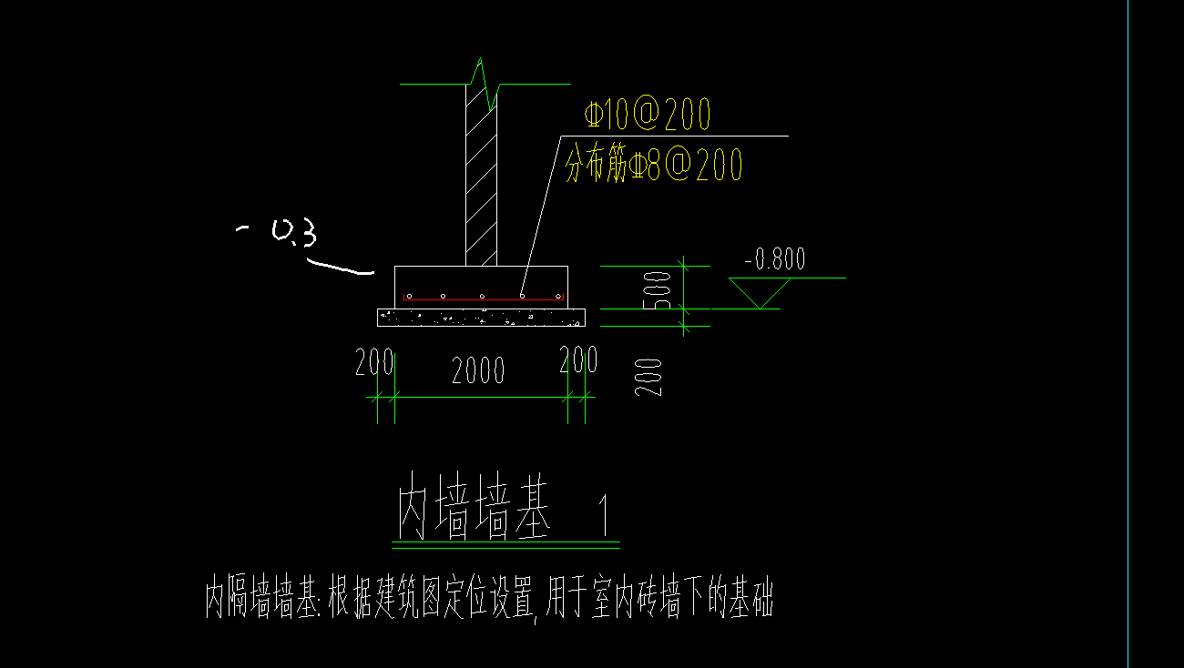 条基