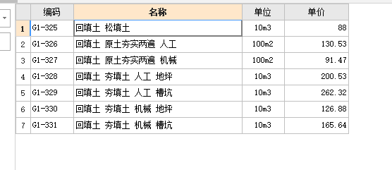 子目