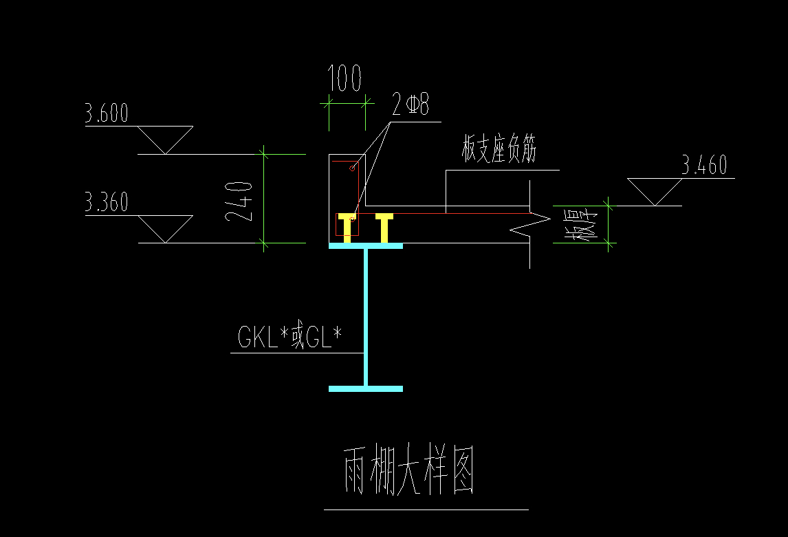 手算