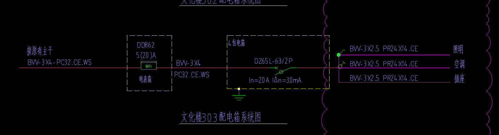 配电系统图