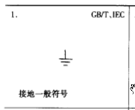 配电箱里面
