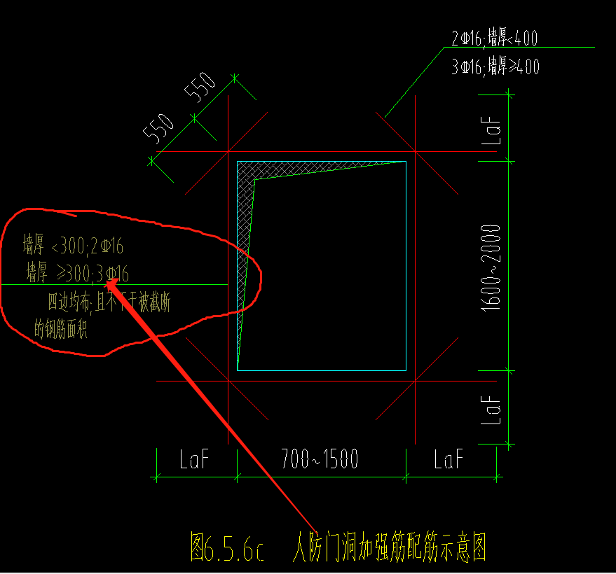 人防门