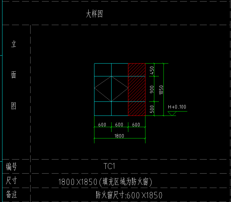 宽度