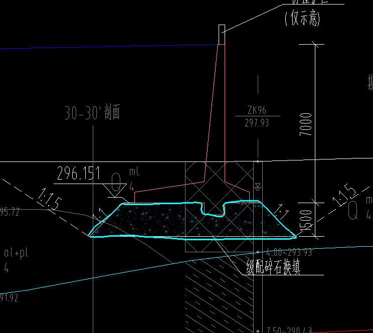 答疑解惑