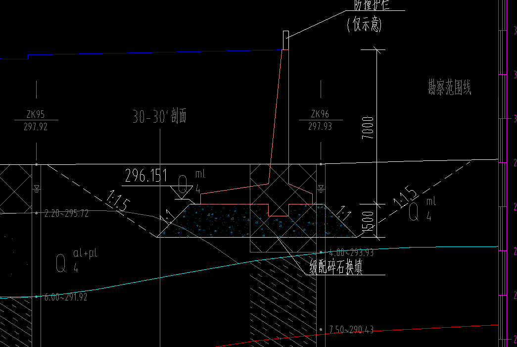 石方
