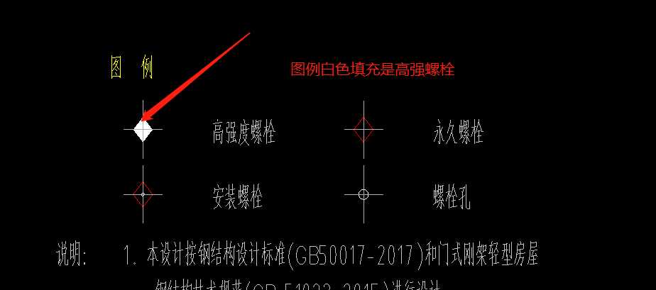 图例