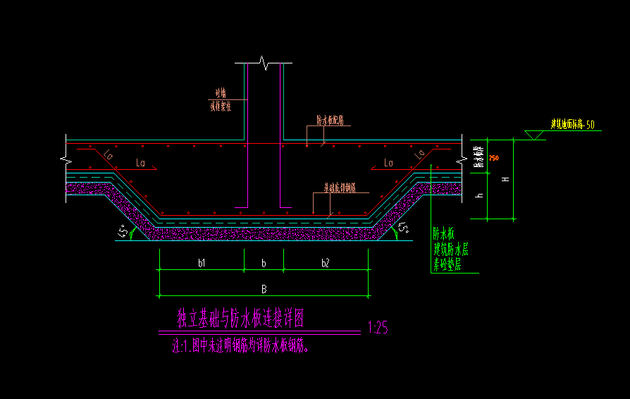 平面布置图