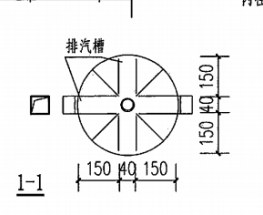 子目