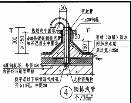 屋面排气