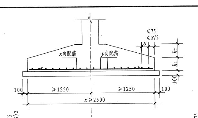 广联达服务新干线