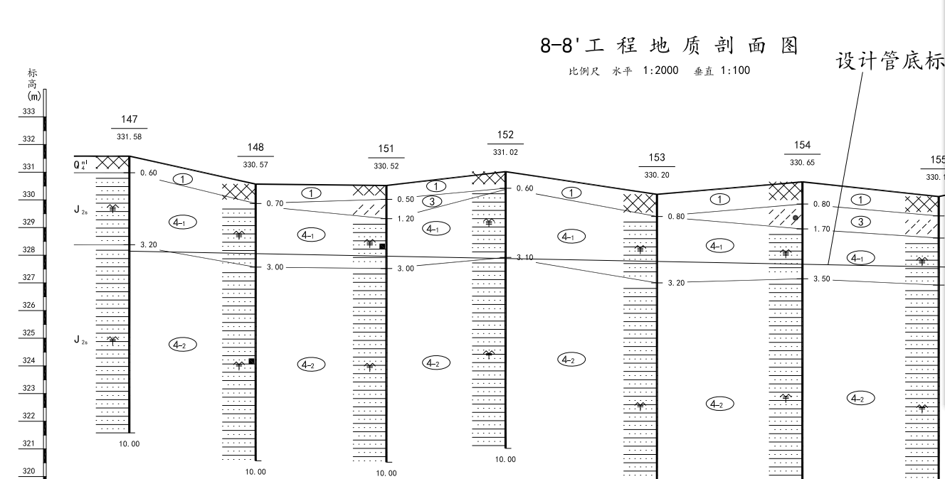 石方