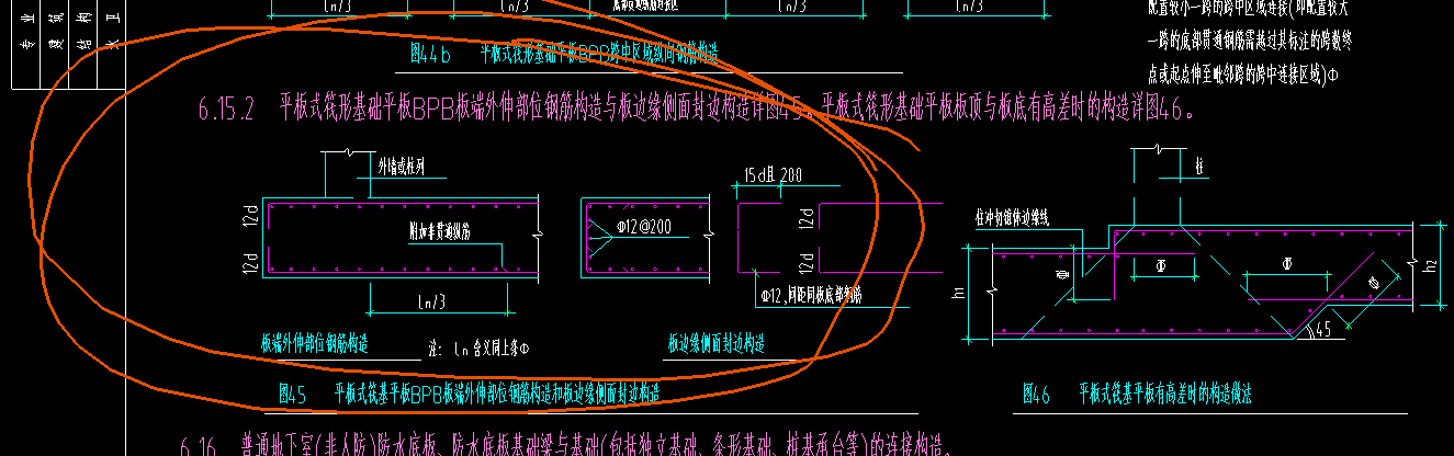 筏板封边