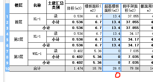 定额